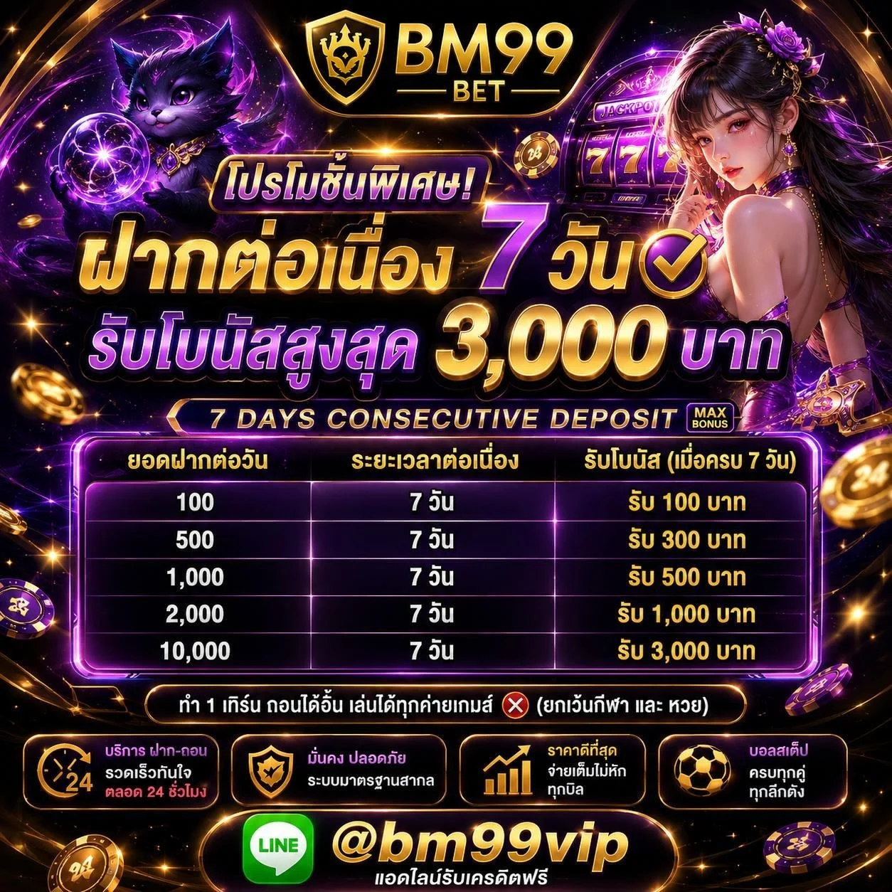 bm99bet